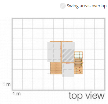 Design your Own Product Page Top View